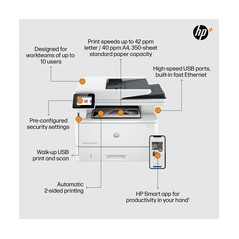 HP LaserJet Pro MFP 4102fdn Laser Printer – Fast, Reliable Printing for Your Office Needs!